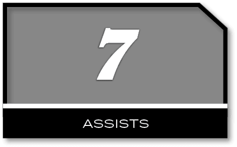 7,ASSIST