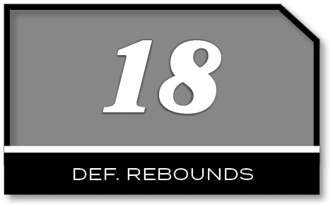 18,DEF. REBOUND