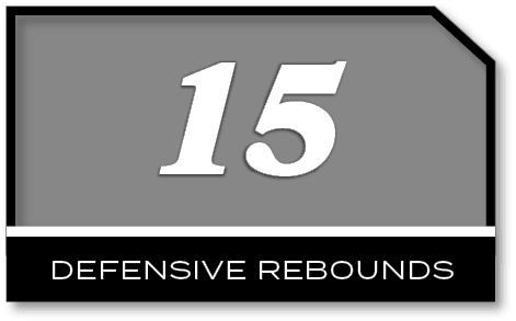 15,DEFENSIVE REBOUND