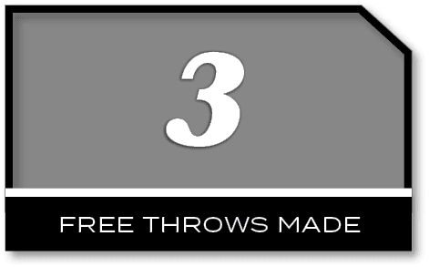 3,FREE THROWS MAD