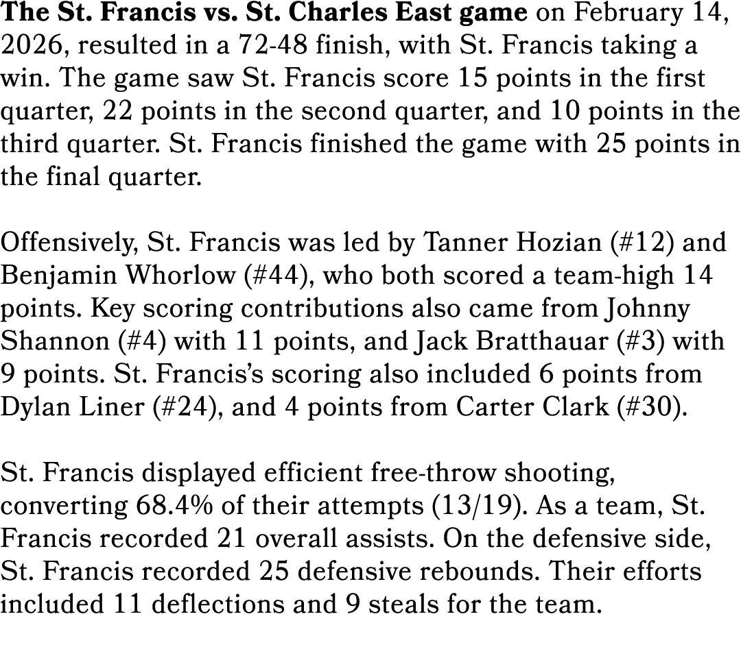 The St. Francis vs. St. Charles East game on February 14, 2026, resulted in a 72 48 finish, with St. Francis taking a...