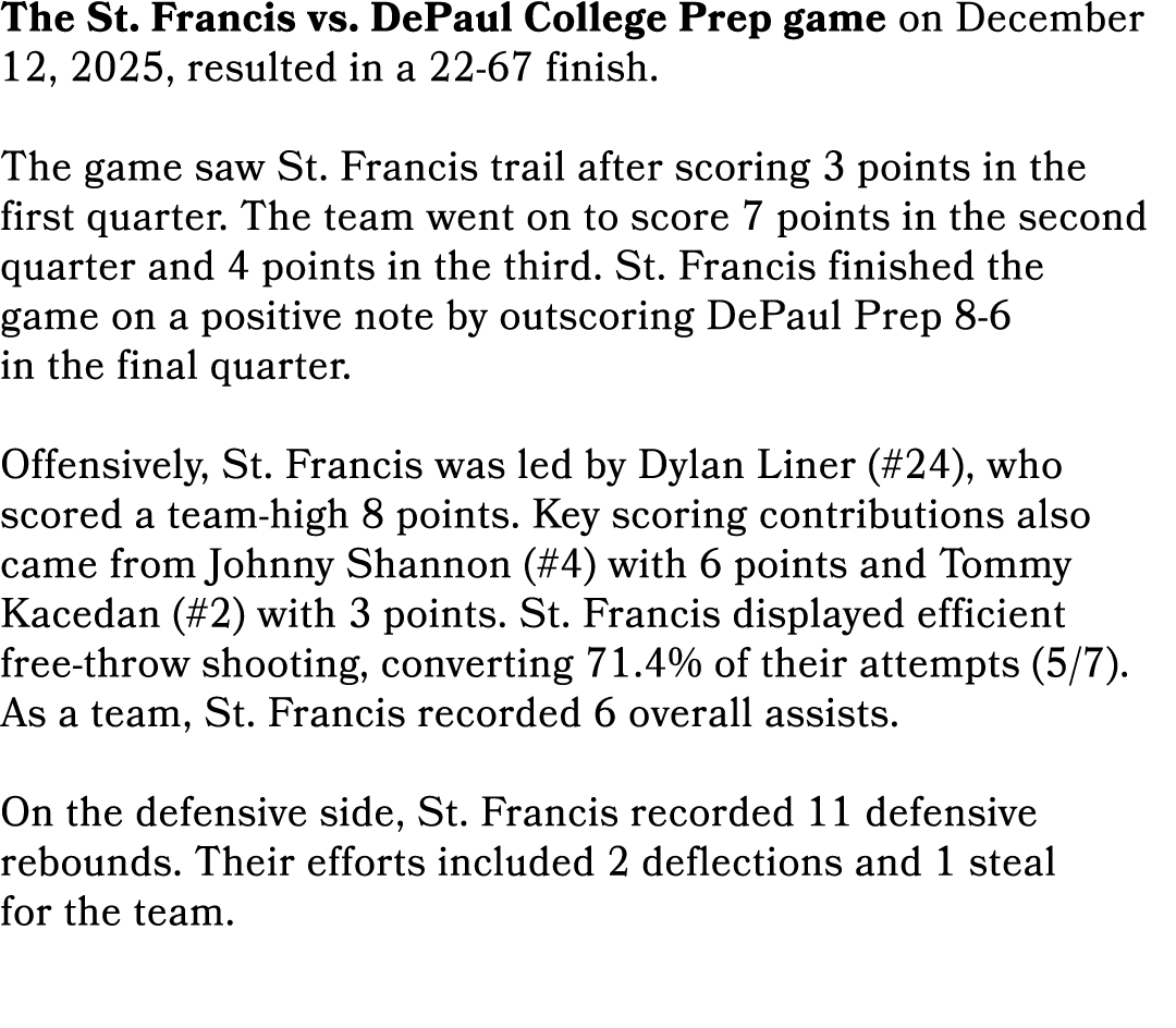 The St. Francis vs. DePaul College Prep game on December 12, 2025, resulted in a 22 67 finish. The game saw St. Franc...