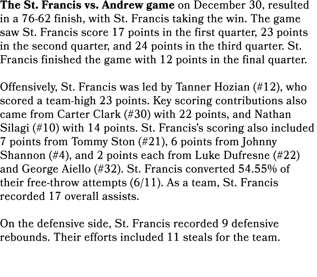 The St. Francis vs. Andrew game on December 30, resulted in a 76 62 finish, with St. Francis taking the win. The game...