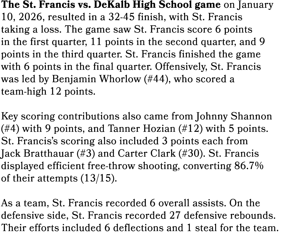 The St. Francis vs. DeKalb High School game on January 10, 2026, resulted in a 32 45 finish, with St. Francis taking ...