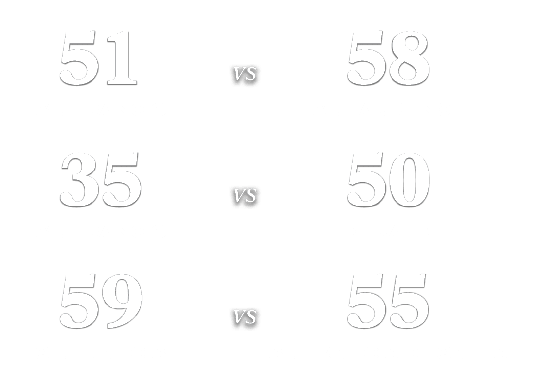 55,59,st. francis de sales,dekalb,ST. laurence,50,58,ST. FRANCIS,ST. FRANCIS,35,ST. FRANCIS,51,VS,VS,V