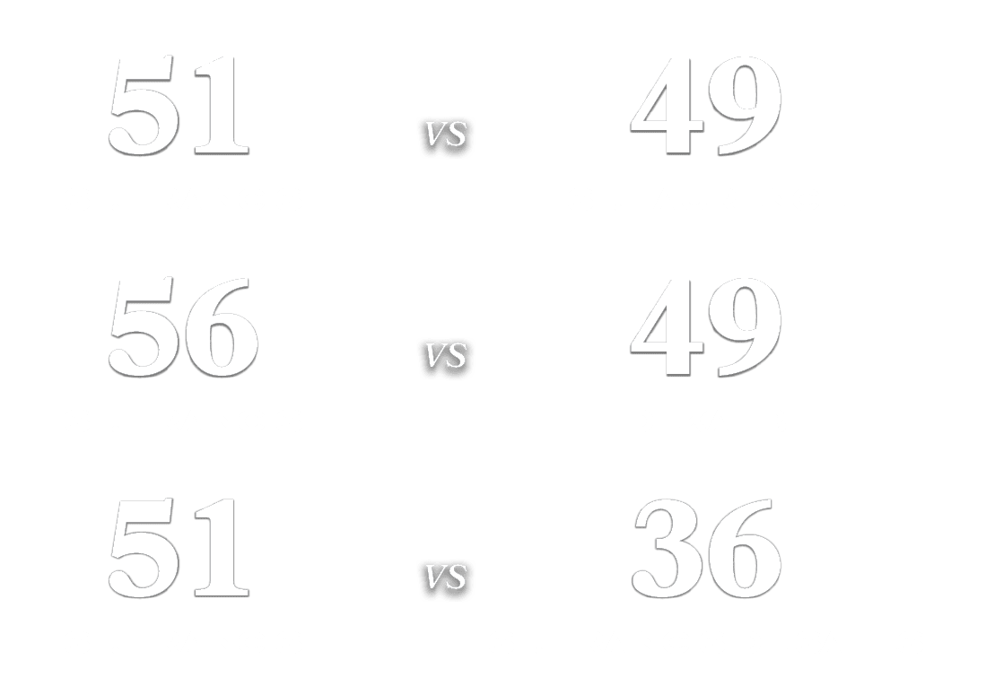 36,51,st. francis de sales,dekalb,ST. laurence,49,49,ST. FRANCIS,ST. FRANCIS,56,ST. FRANCIS,51,VS,VS,V