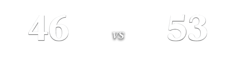 ST. ignatius,53,ST. FRANCIS,46,V