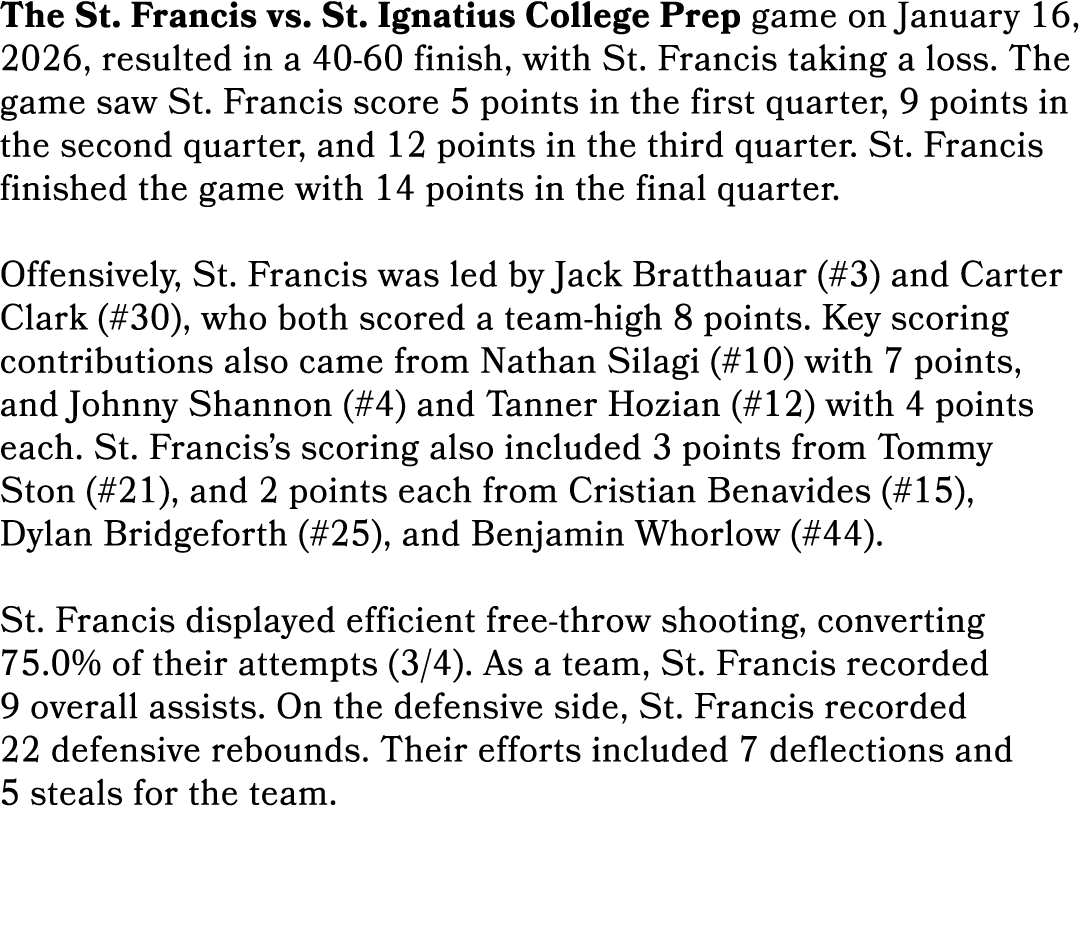 The St. Francis vs. St. Ignatius College Prep game on January 16, 2026, resulted in a 40 60 finish, with St. Francis ...