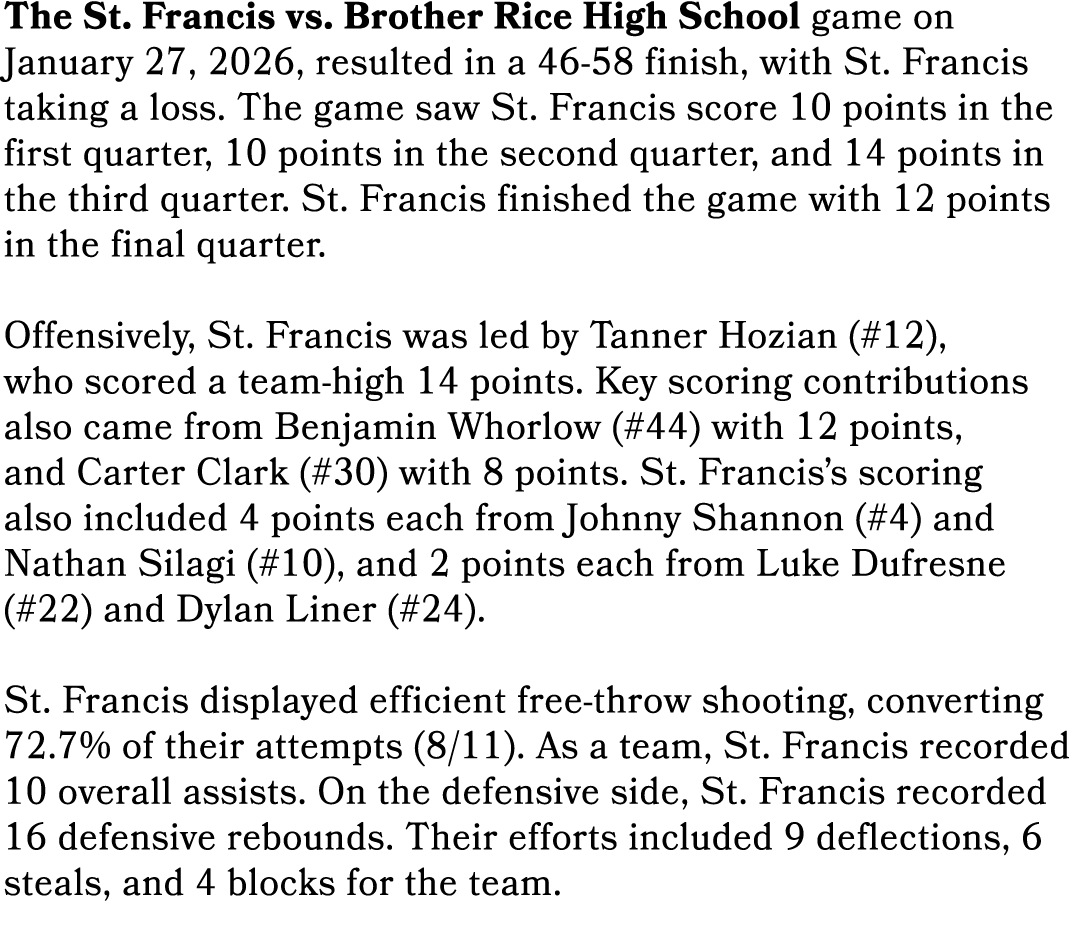 The St. Francis vs. Brother Rice High School game on January 27, 2026, resulted in a 46 58 finish, with St. Francis t...