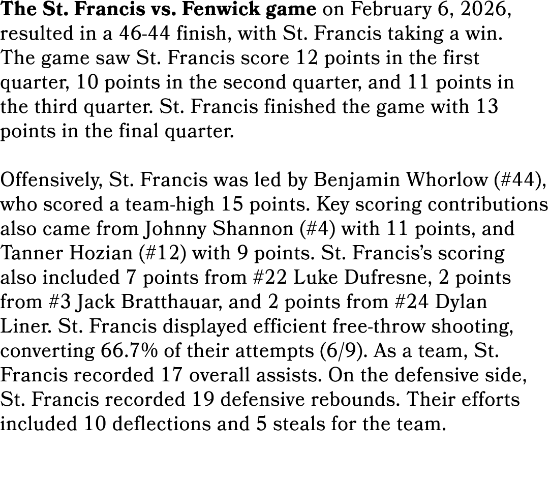 The St. Francis vs. Fenwick game on February 6, 2026, resulted in a 46 44 finish, with St. Francis taking a win. The ...