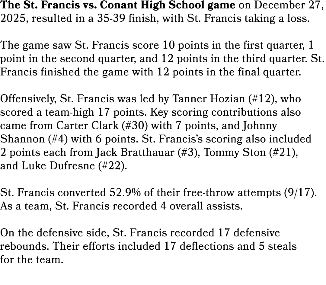 The St. Francis vs. Conant High School game on December 27, 2025, resulted in a 35 39 finish, with St. Francis taking...