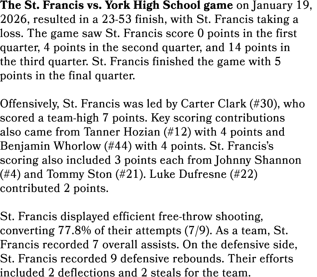 The St. Francis vs. York High School game on January 19, 2026, resulted in a 23 53 finish, with St. Francis taking a ...
