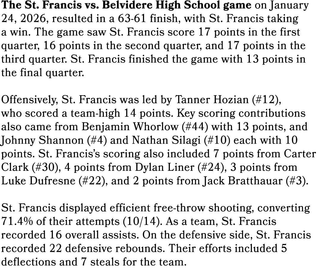 The St. Francis vs. Belvidere High School game on January 24, 2026, resulted in a 63 61 finish, with St. Francis taki...