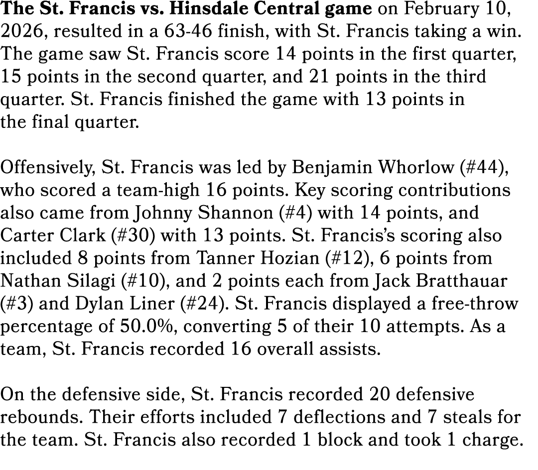 The St. Francis vs. Hinsdale Central game on February 10, 2026, resulted in a 63 46 finish, with St. Francis taking a...
