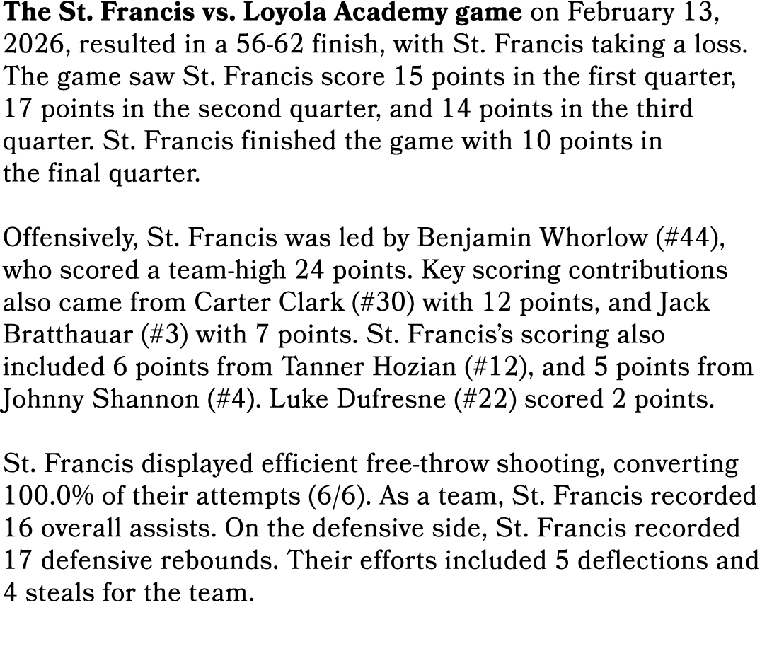 The St. Francis vs. Loyola Academy game on February 13, 2026, resulted in a 56 62 finish, with St. Francis taking a l...