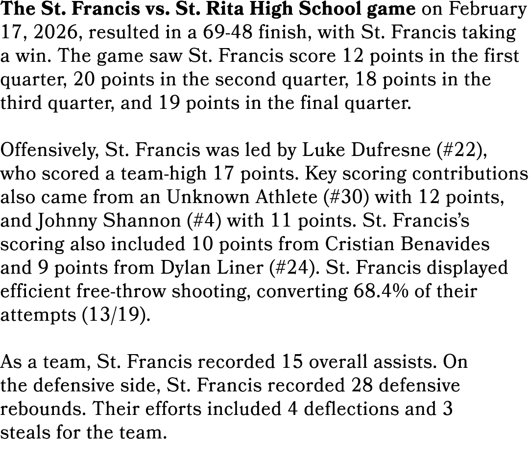 The St. Francis vs. St. Rita High School game on February 17, 2026, resulted in a 69 48 finish, with St. Francis taki...