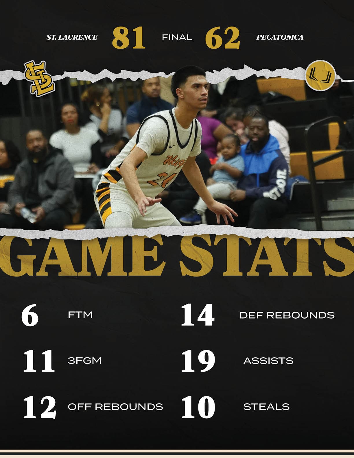 A basketball player wearing a white jersey with the number 14 on it. AI generated content