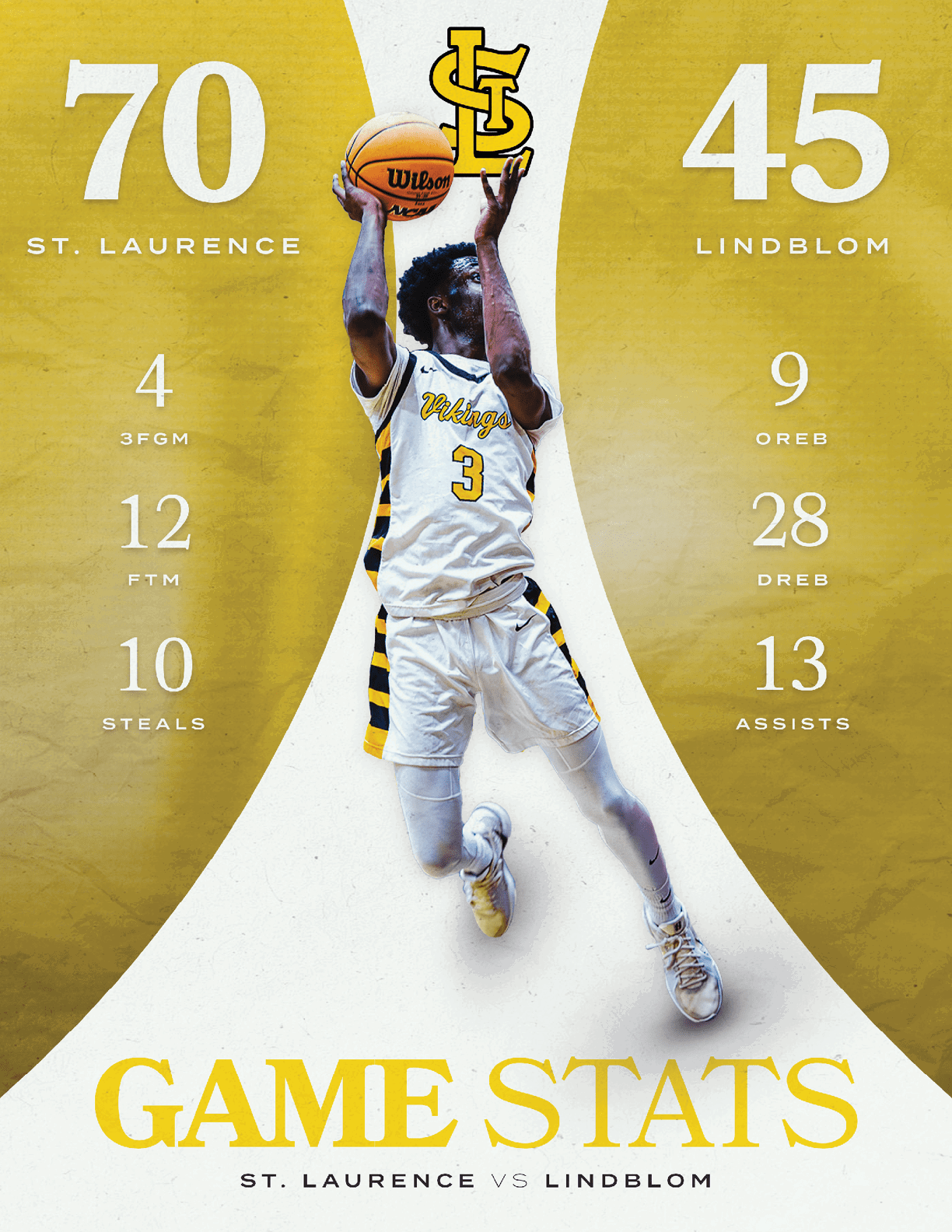 Two posters advertising basketball games, one featuring a man holding a basketball and the other featuring a man holding a basketball and a clock. Contenido generado con IA