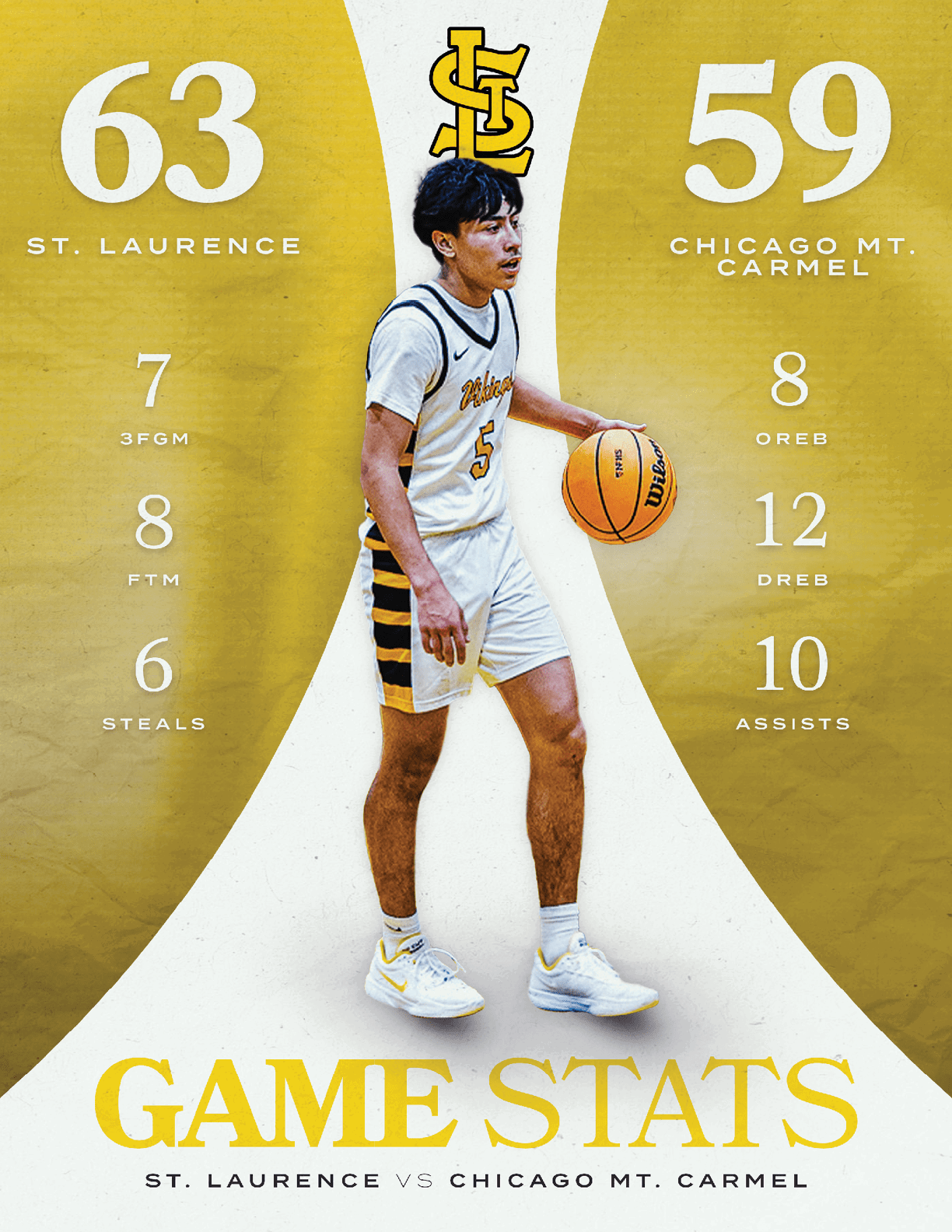 Two posters advertise a basketball game between St. Louis and St. John's. Contenido generado con IA