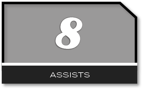 8,assist