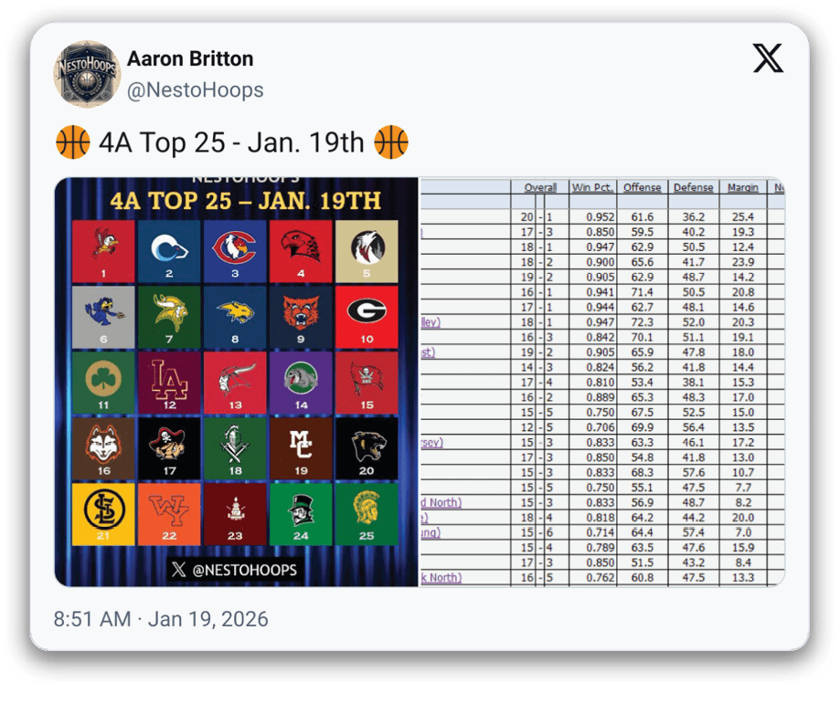 $$$/StateType/Normal