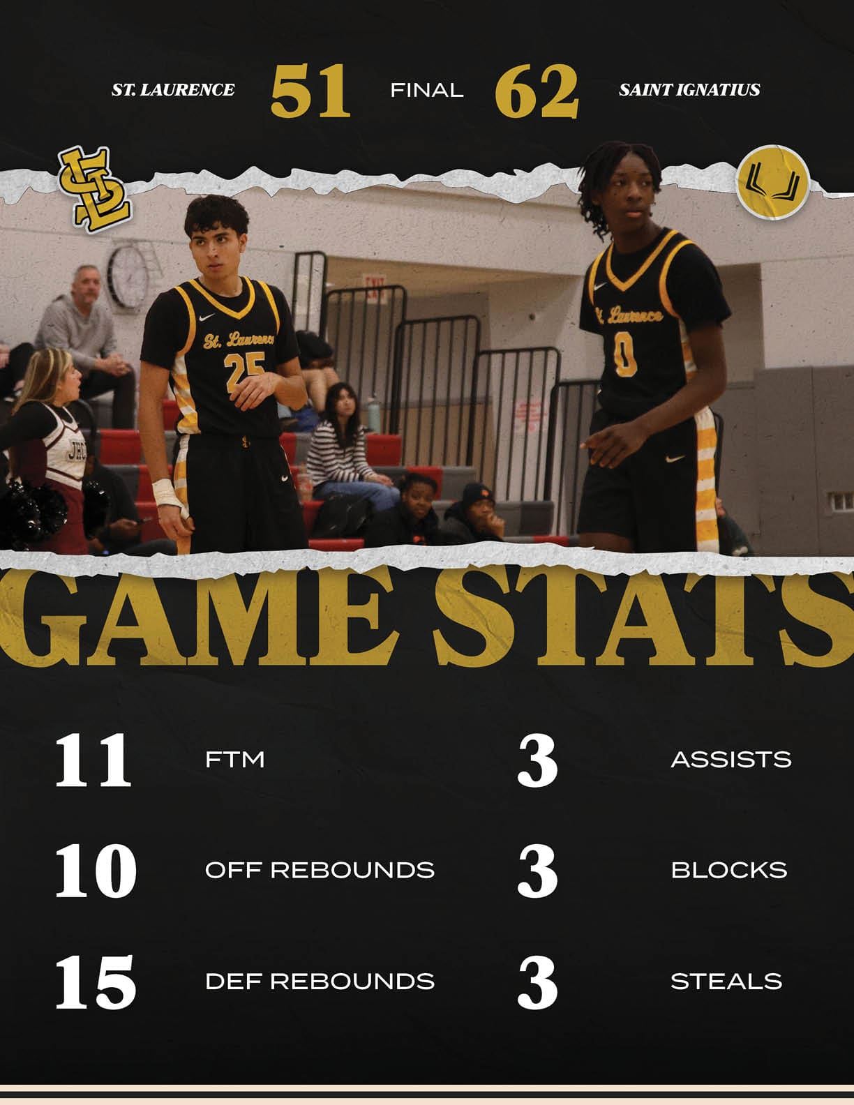 A basketball game is being played with two teams, one wearing black and the other wearing yellow. The score is 51 to 62. AI generated content