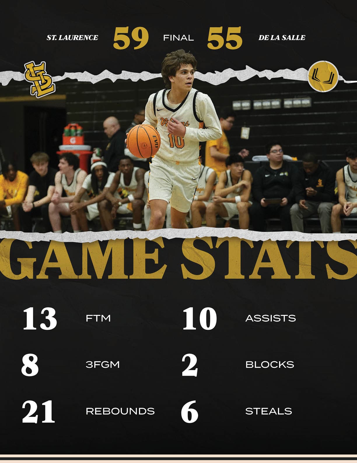 A basketball player is holding a basketball while walking on the court. AI generated content