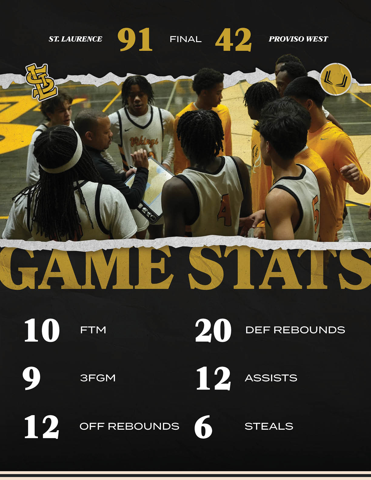 A group of basketball players are on the court, with one man holding a clipboard. The players are wearing uniforms and are engaged in a game. AI generated content