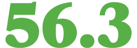 56.3
