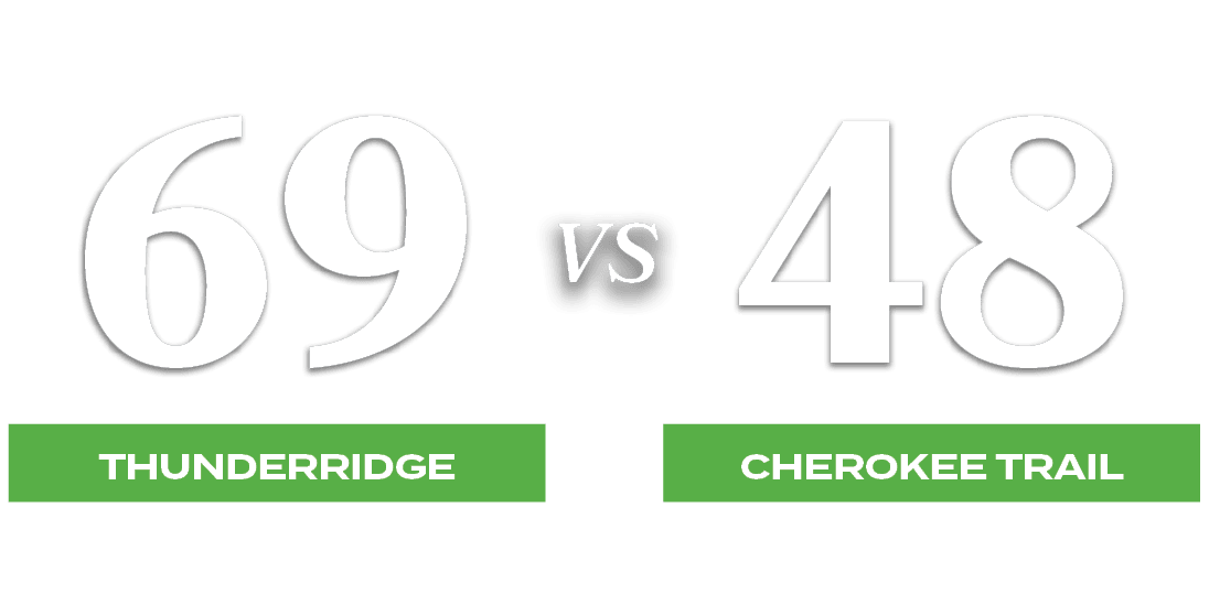 48,69,VS,CHEROKEE TRAIL,thunderridg
