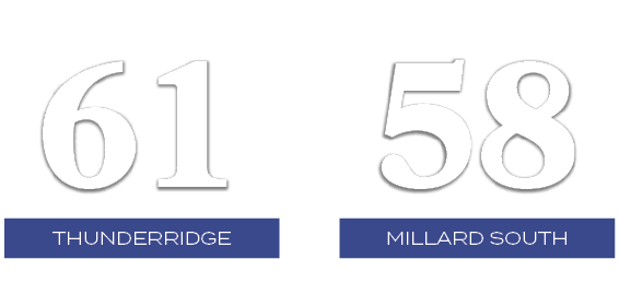 58,61,millard south,thunderridge