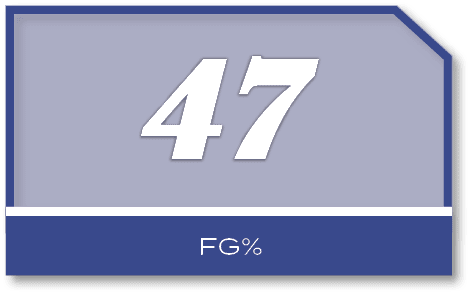 47,fg