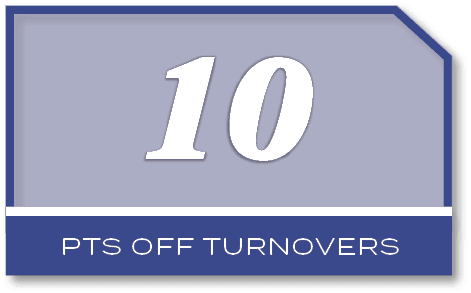 10,pts off turnover