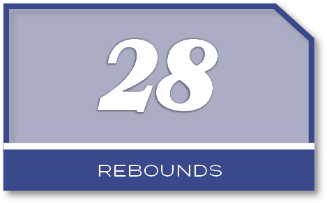 28,rebound