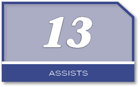 13,assist