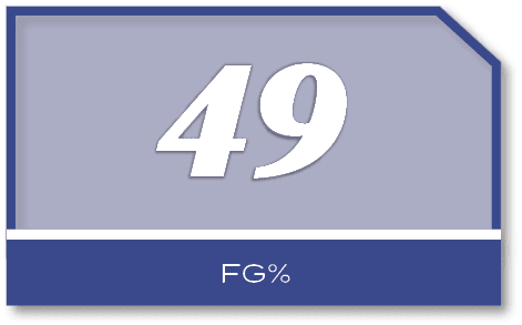 49,fg