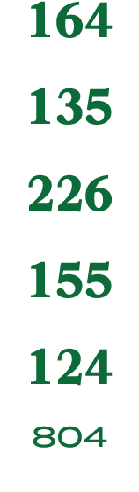 164 135 226 155 124 804