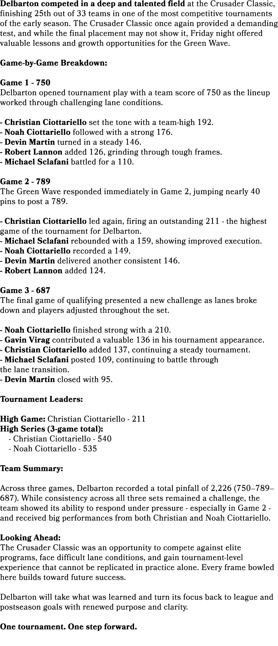 Delbarton competed in a deep and talented field at the Crusader Classic, finishing 25th out of 33 teams in one of the...