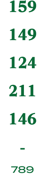 159 149 124 211 146 789
