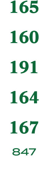 165 160 191 164 167 847
