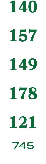 140 157 149 178 121 745
