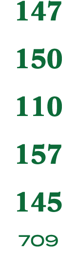 147 150 110 157 145 709
