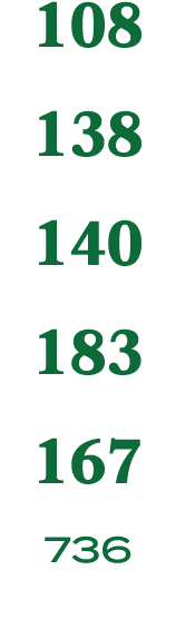 108 138 140 183 167 736