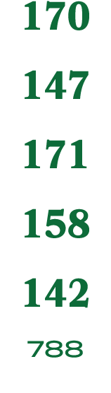 170 147 171 158 142 788