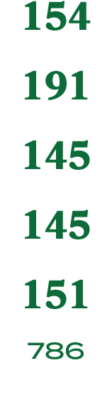 154 191 145 145 151 786