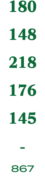 180 148 218 176 145 867