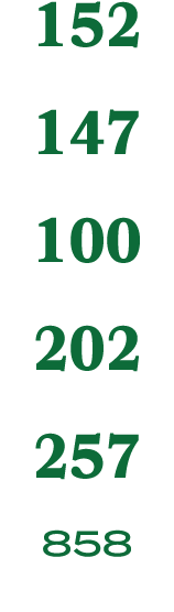 152 147 100 202 257 858