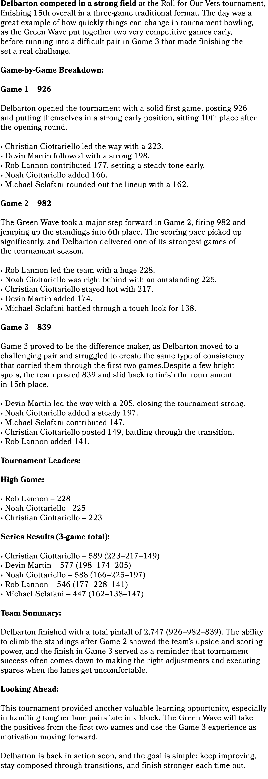 Delbarton competed in a strong field at the Roll for Our Vets tournament, finishing 15th overall in a three game trad...