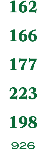 162 166 177 223 198 926