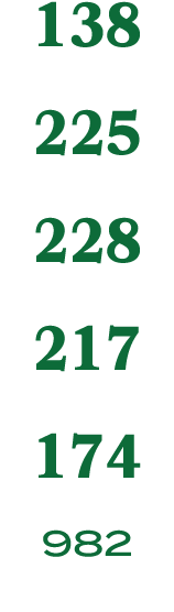 138 225 228 217 174 982